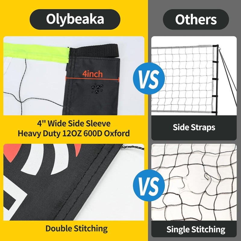Olybeaka 20FT Outdoor Volleyball Net Set System for Backyard Beach with Anti-Sagging Net, Iron Adjustable Height Poles, Soft PU Volleyball and Pump, Carry Bag - Instant Set Up & Durable - Image 2